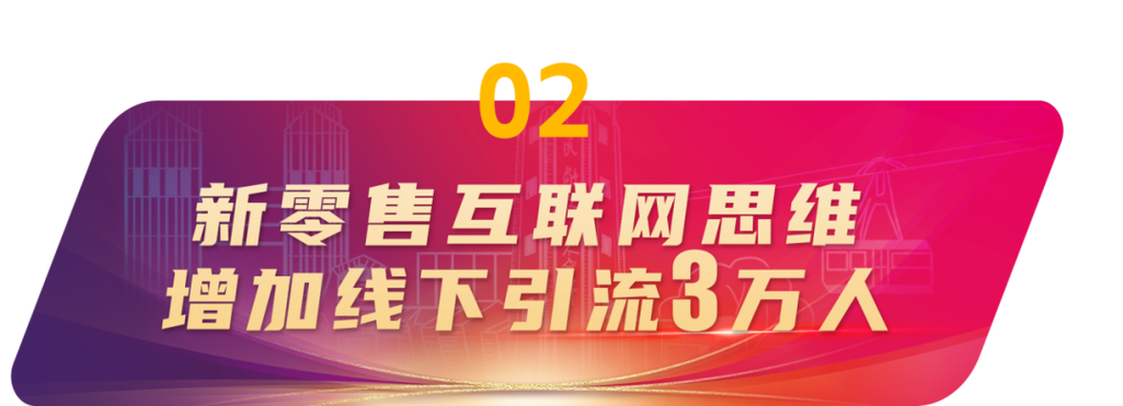 实现万和大药房超千家连锁药店